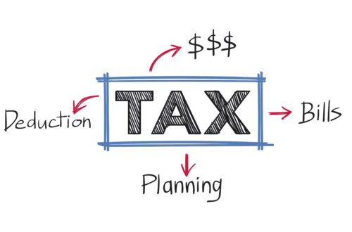 IRS Stimulus Checks 2025